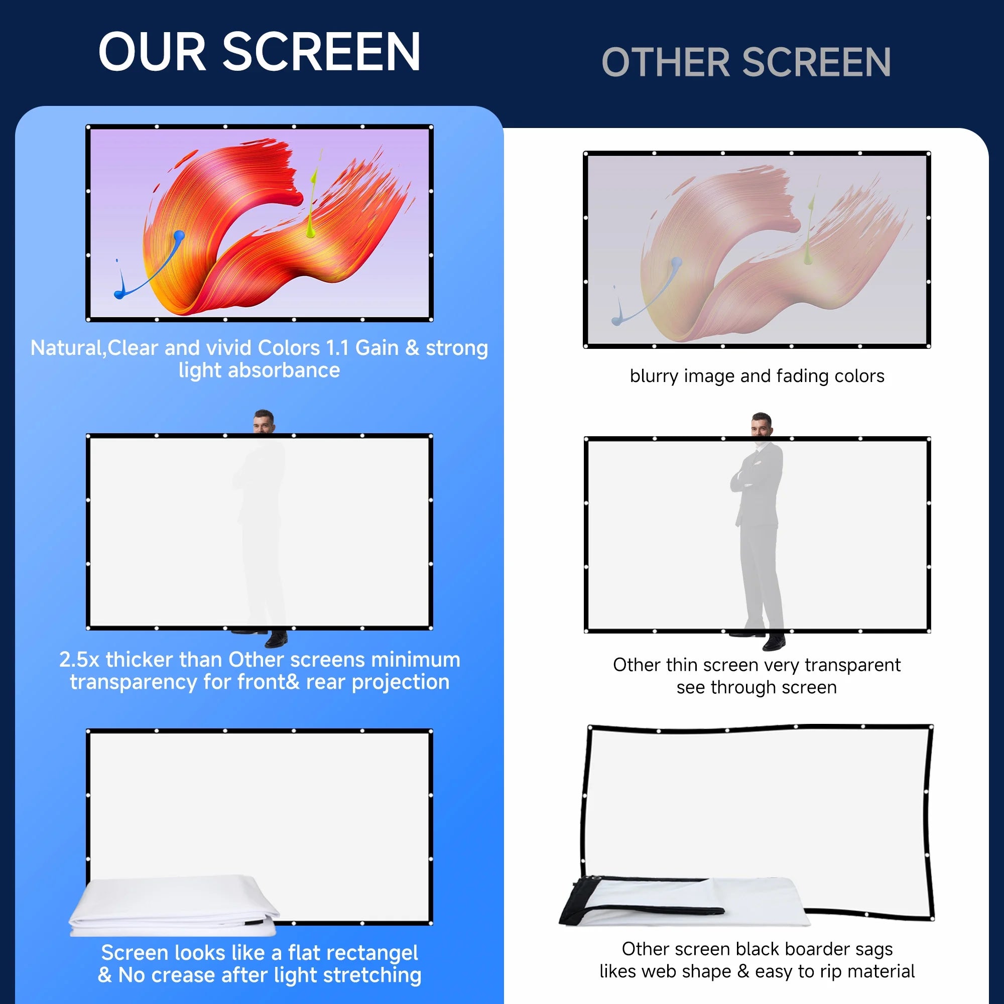 120-inch 4K 16:9 projector screen with included accessories: hooks, ropes, instructions, and foldable screen