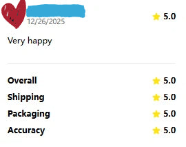 Five-star customer review screenshot expressing satisfaction, with perfect ratings for shipping, packaging, and accuracy.