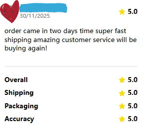 Verified customer review screenshot praising fast delivery speed and positive buying experience with Tikooo Warehouse.